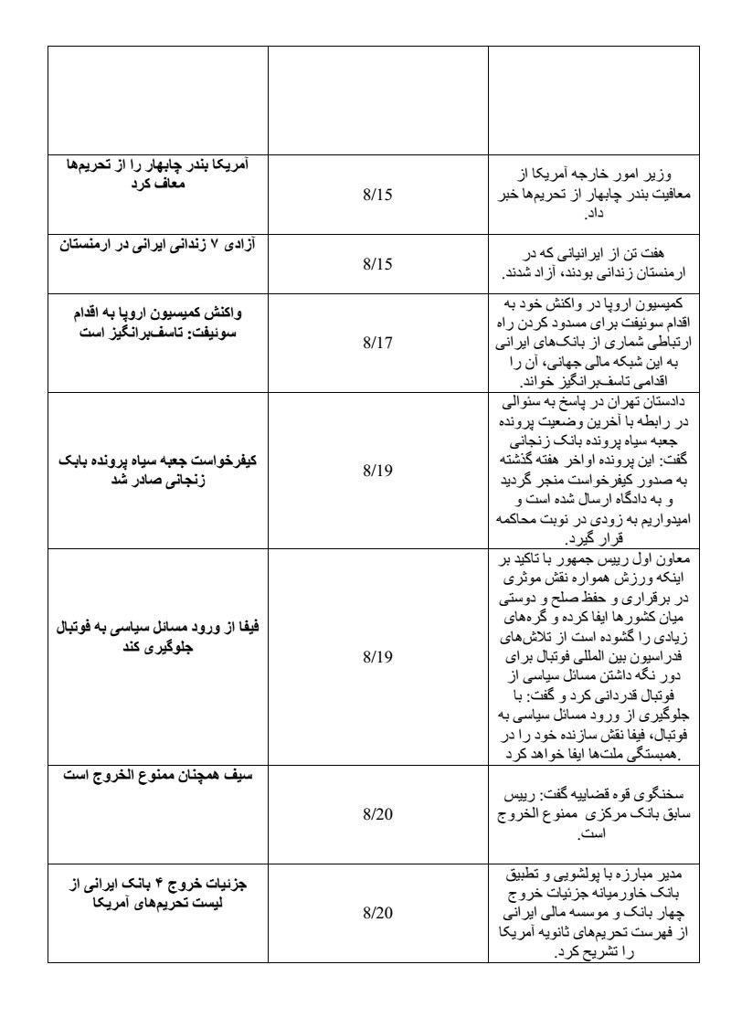 آبان 3