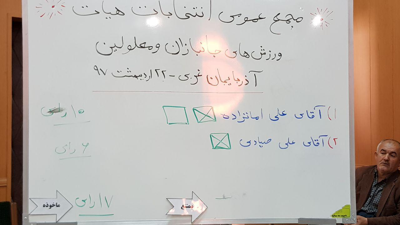 مجمع انتخاباتی هیات جانبازان و معلولین آذربایجان‌غربی