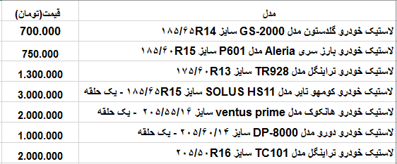 لاستیک