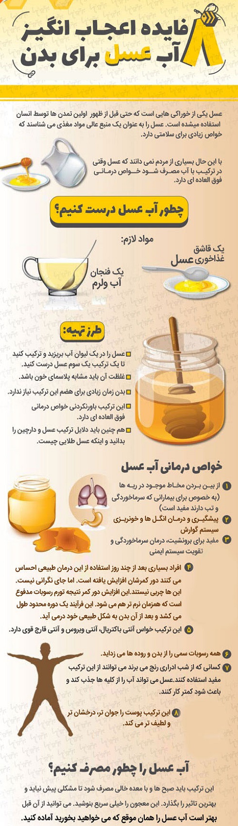 8_miracle_honey_water_for_the_body_infographic