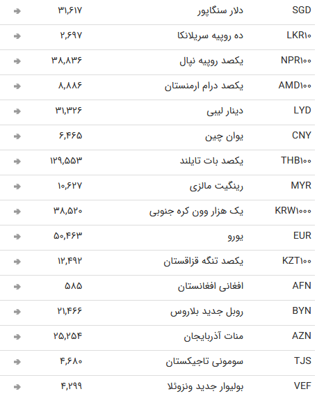 یورو17 تیر