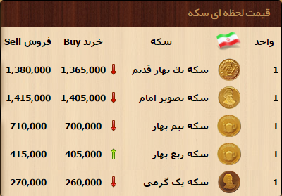 سکه 16 آذر