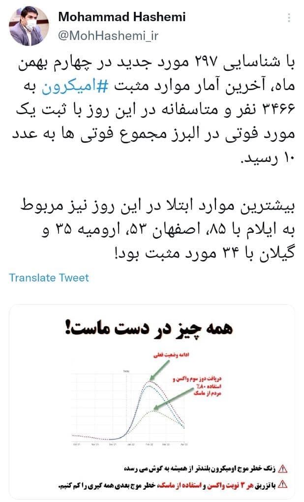 توییت هاشمی