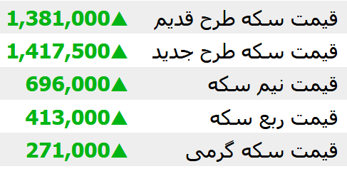 سکه7