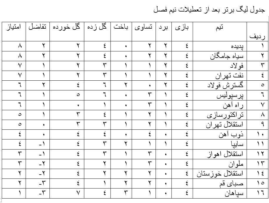 photo_2016-02-21_10-49-41