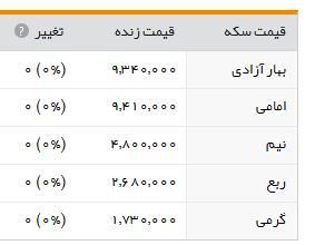 سکه